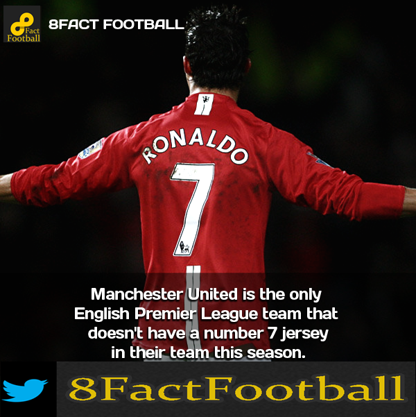 FootballFactly's tweet photo. Did You Know That??? http://t.co/0eu1kX7eUY