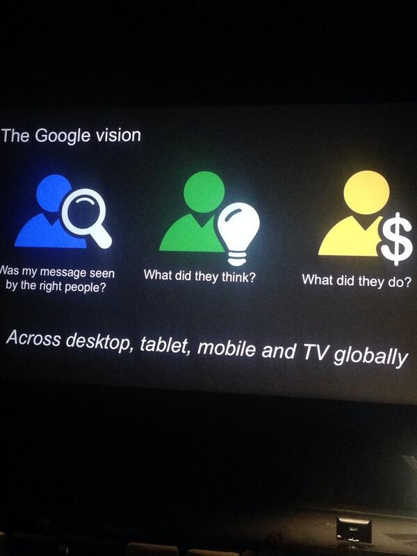 JonGauthier's tweet image. Google ad impression &amp;amp; enagement vision &amp;amp; questions asked! #FFWD2014 #googlespeaker