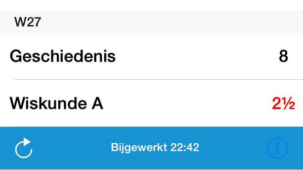 Wiskunde doet gewoon pijn..