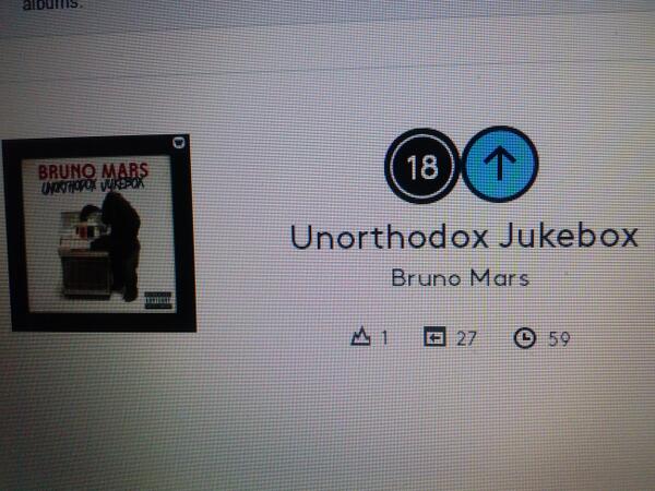 MiCHooligan's tweet photo. #Chartslayer almost 60 weeks since its release but yet still in the top 20 http://t.co/NksWSMD3bk