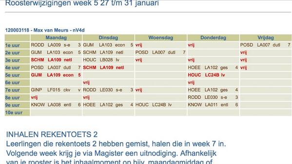 Een week met teveel uitval, en een week die te koud was