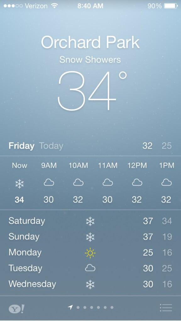 jessaminemariah's tweet image. you know winter has been rough when it reaches 34° &amp;amp; we consider it a "heat wave" 
#northproblems