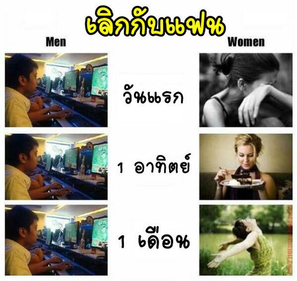tananya02's tweet photo. ผู้ชาย vs ผู้หญิง แบบฮาๆ http://t.co/IStF8Kvjqz