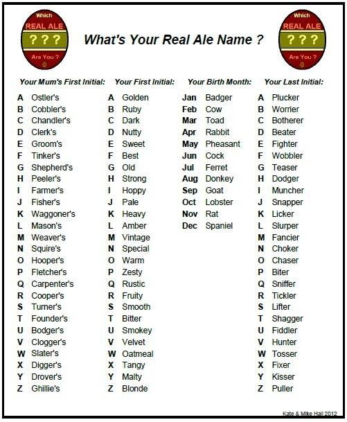windmillpub's tweet photo. What is your real ale name? #windmillpub #brighton http://t.co/HCZJ6Okuz9