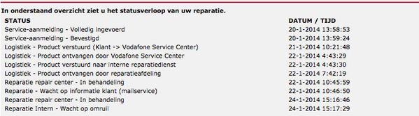 Seminuka's tweet photo. @vodafoneNL Dat het reparatieproces al 7 dagen stil staat bij 'omruilen'. Is dit afhankelijk van de nieuwe vooraad? http://t.co/zAeiWEaY8Y