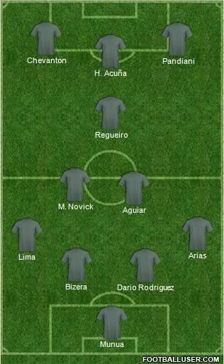 qvlcda's tweet photo. Un obdulista nos acerca esta formación de jugadores locales para lograr el 2do Maracanazo. http://t.co/cMPAcFktbI http://t.co/m6EtStiY1A