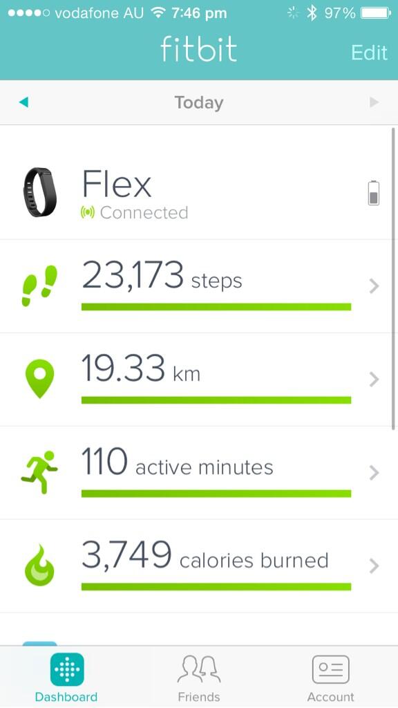 BeeActivePT tweet picture