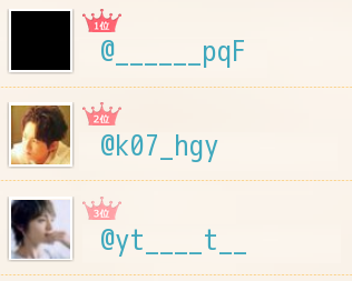 k_n___sora's tweet photo. １番仲の良いランキング
1位@______pqF
2位@k07_hgy
3位@yt____t__

→　http://t.co/kzet1QtEbs

あなたもチェック♫ http://t.co/6tDk6RYwGC