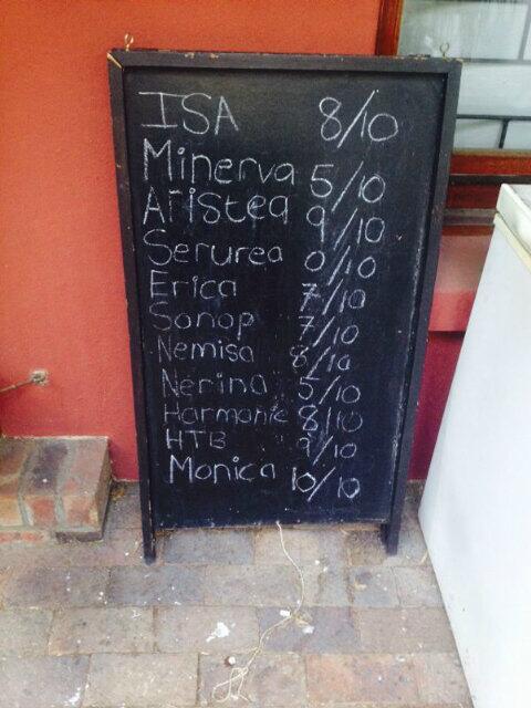 Best skakel with <a href="/LibertasSTB/">LibertasStellenbosch</a>! <a href="/MonicaKoshuis/">Monica Residence</a> gets the best rating. Sick night!