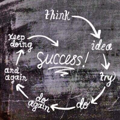 boundmagazine's tweet image. Think &amp;gt; Idea &amp;gt; Try &amp;gt; Do &amp;gt; Do Again &amp;gt; And Again &amp;gt; Keep Doing &amp;gt; Success #CreativeViewing