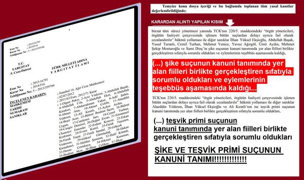 Gömülü resim için kalıcı bağlantı