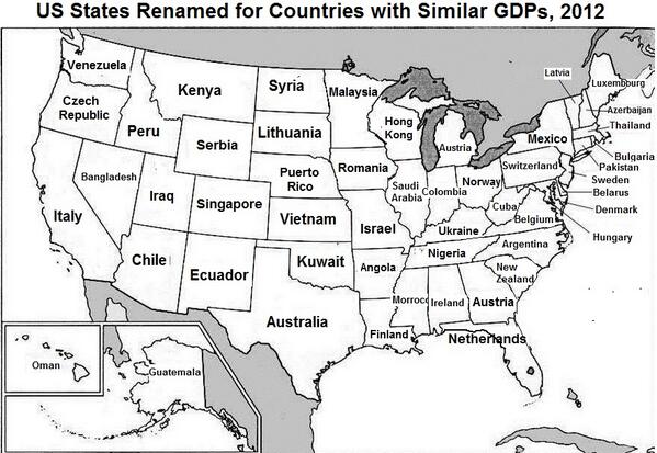 Mark_J_Perry's tweet image. AMAZING MAP putting America&apos;s $14T economy in perspective- each state is renamed with a country that has similar GDP