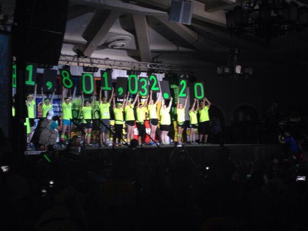 iowahawksnest's tweet photo. “@TheDailyIowan: It's finally time! Here's the total raised by #UIDM20 http://t.co/rl2OTlkElw” Congratulations @UIDM! Great day 2 b a Hawk!