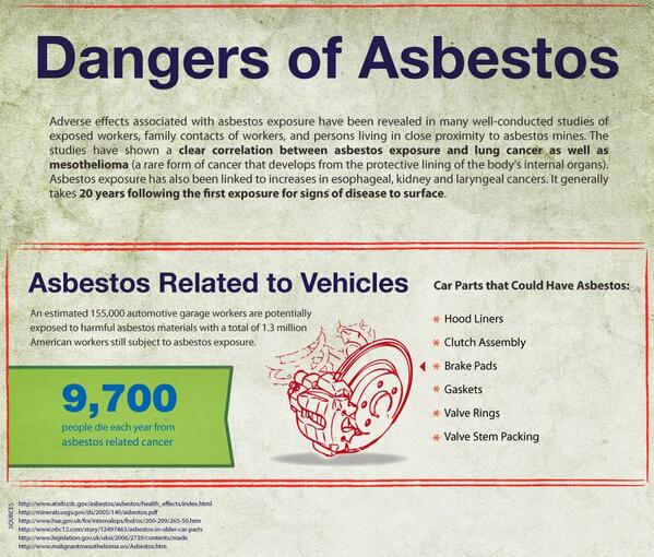 FAQAsbestos's tweet photo. Questions About Asbestos http://t.co/0sPOFMiu7v http://t.co/TYPZQjagqj http://t.co/PKhAslRUq4