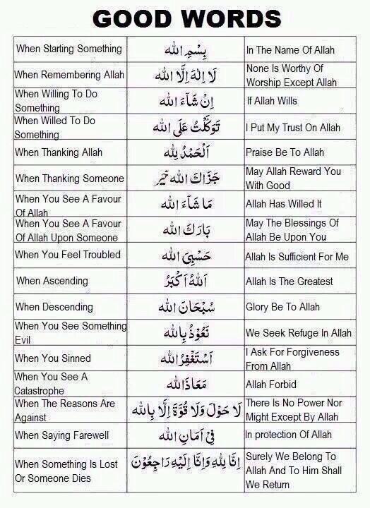 SalimPatel92's tweet photo. Let’s try to use these words more often Insha Allah http://t.co/9L79KtAoxj