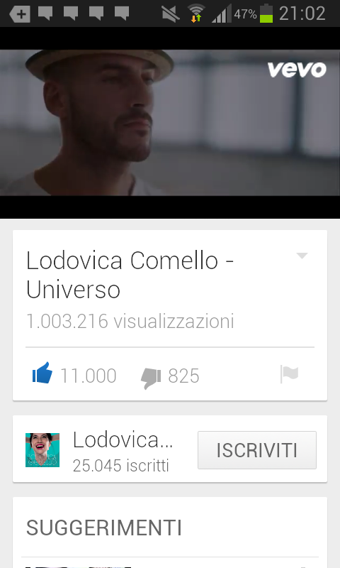 DbiscottiLol's tweet photo. @lodocomello Sto piangendo 1.003.000 ti rendi conto? SEI UNICA GRANDE LODO♥♥♡♡ http://t.co/XkuuhgDj6v