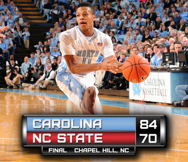 GoHeels's tweet photo. Carolina takes down NC State! #GoHeels http://t.co/SG9eEeH6wa