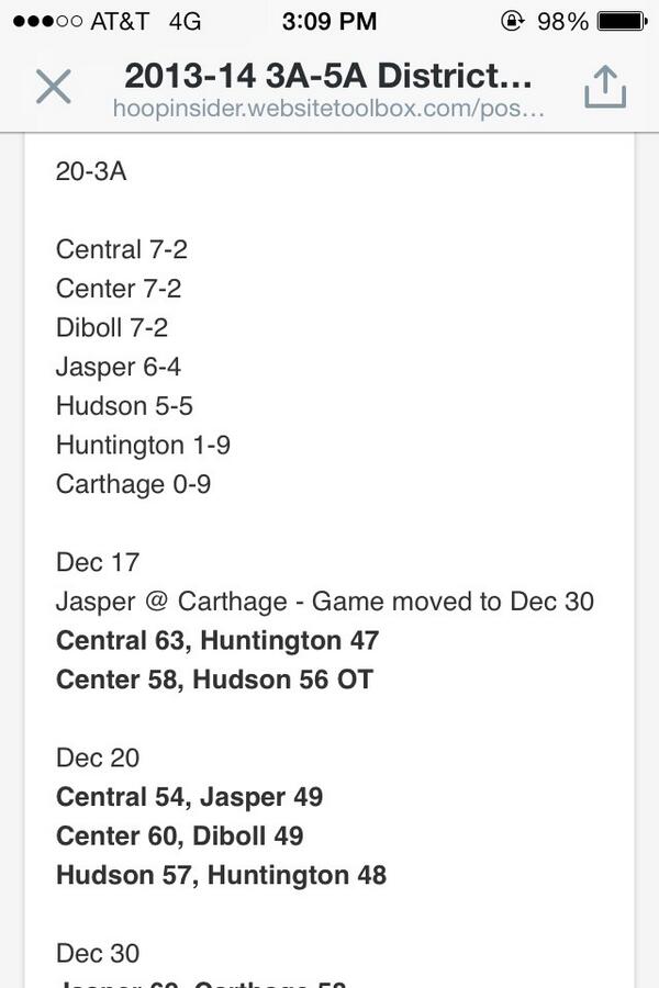 OfficialTMag13's tweet image. #OneFinalPush #HudsonBasketball