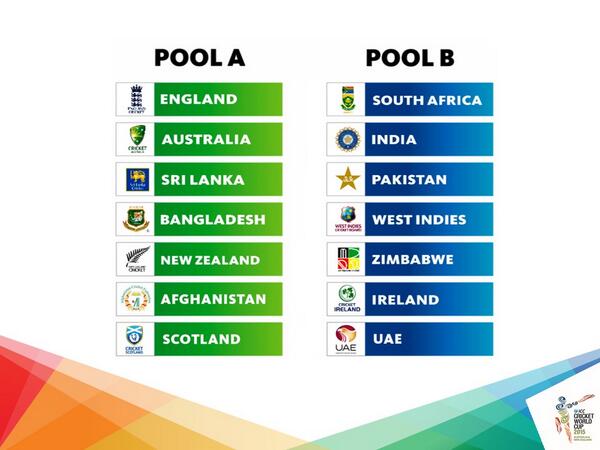 cricketworldcup's tweet photo. We now know all 14 teams and pools for the ICC Cricket World Cup 2015. It’s just over a year to go. Who’s excited? http://t.co/qW58UmIi6i