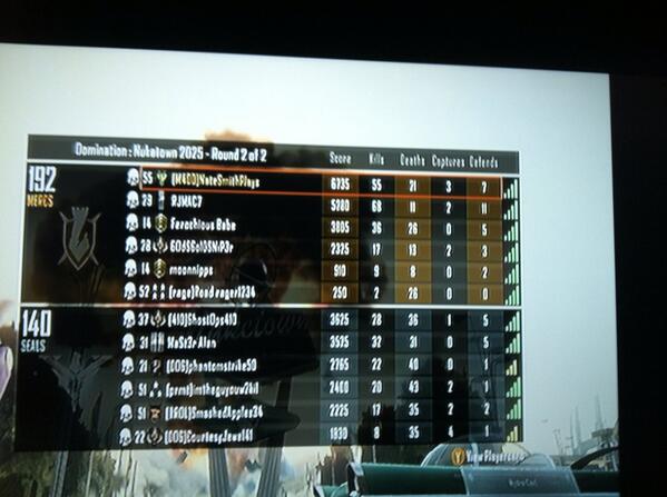 xPro_Tacticsx's tweet photo. How did I get this?! #55kills #awesome #bo2 best match on bo2. Message me if you want the class I used. #class #cod http://t.co/VXFvx8M17U