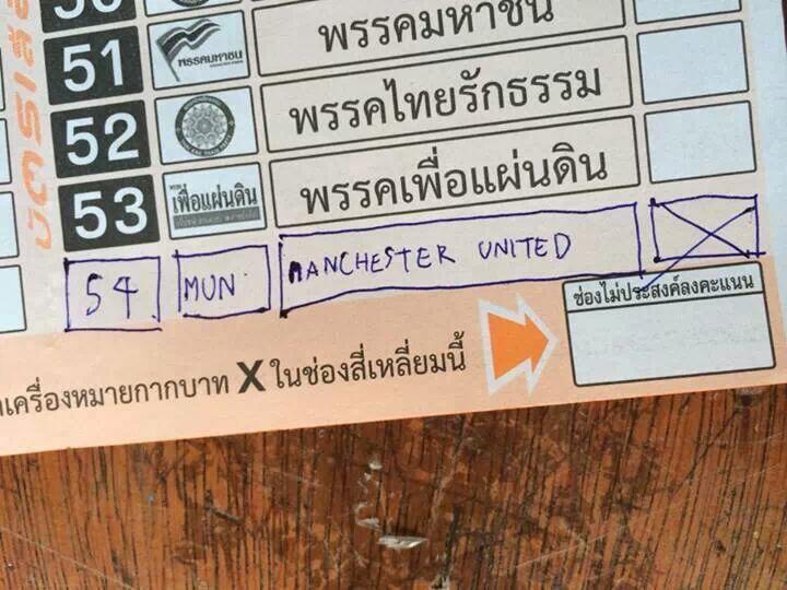 Noticias de Tailandia - Foro Tailandia