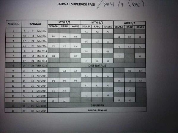 MTHExtention's tweet photo. jadwal supervisi http://t.co/VvBnDw3G6J