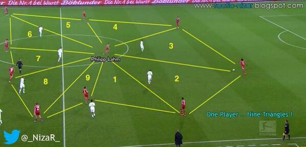 işte bu yüzden GUARDIOLA olunuyor !