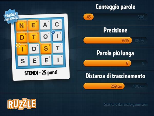 Roberta Termali (@robertatermali) on Twitter photo 