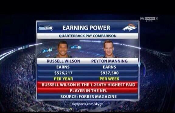 Footbal7Funnys's tweet photo. And they say football players get paid too much. MADNESS http://t.co/XkFiLy0LiV