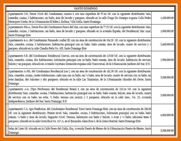 VENDECASACIBAO's tweet image. Apartamentos y Solares a la Venta, Aprovecha ya!!, Contacto: 809-491-5207