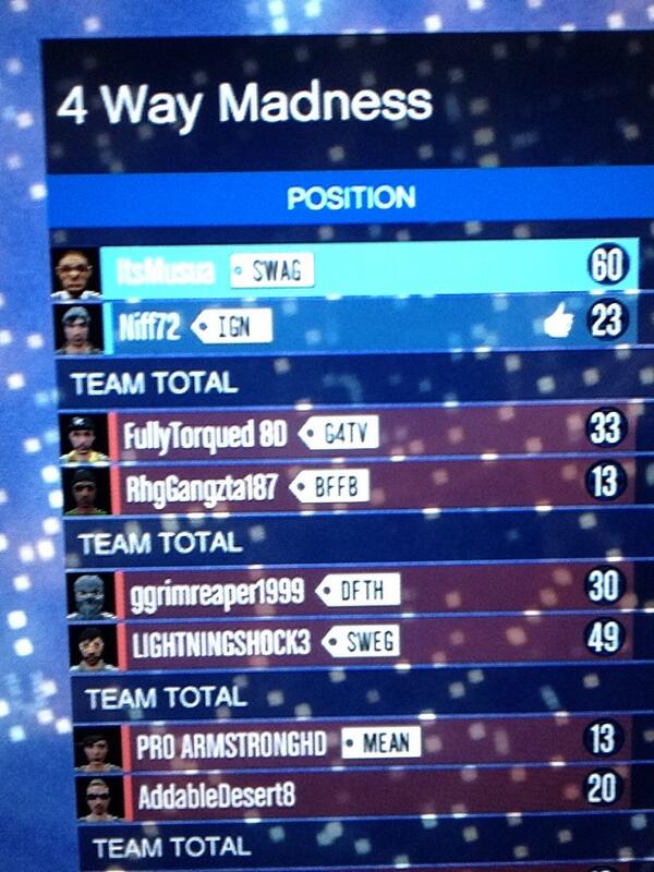 ItsMusua's tweet image. Yea boy Level 60 #GTAV @RockstarGames