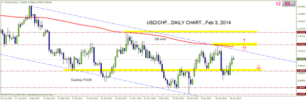 forexRepublic tweet picture