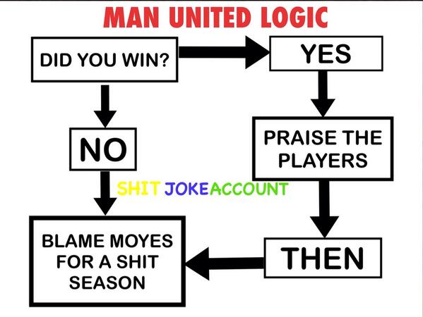 Shit Joke Account tweet media