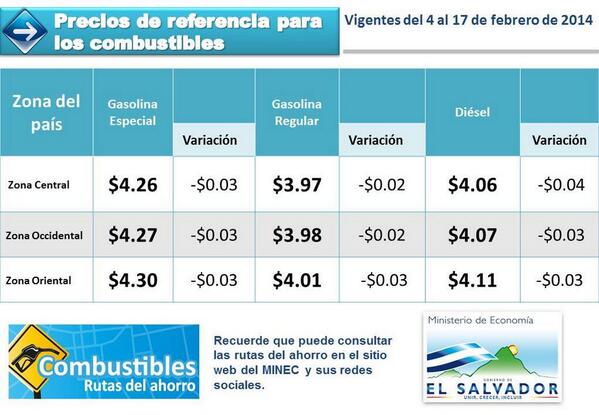 Noticias 4Visión (@noticias4vision) on Twitter photo Precios de referencia de los #Combustibles vigentes del 4 al 17 de febrero. Precios de referencia de los #Combustibles vigentes del 4 al 17 de febrero.