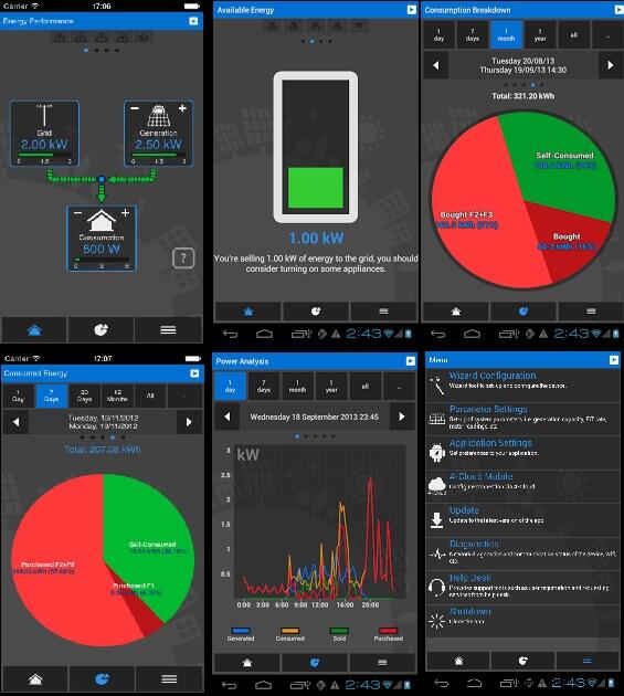 Hotwaterfrompv's tweet photo. #solarpv #Endusers, do they want more than to monitor solar generation?? #elios4you #solar #monitoring #renewables http://t.co/fJQkopawlz