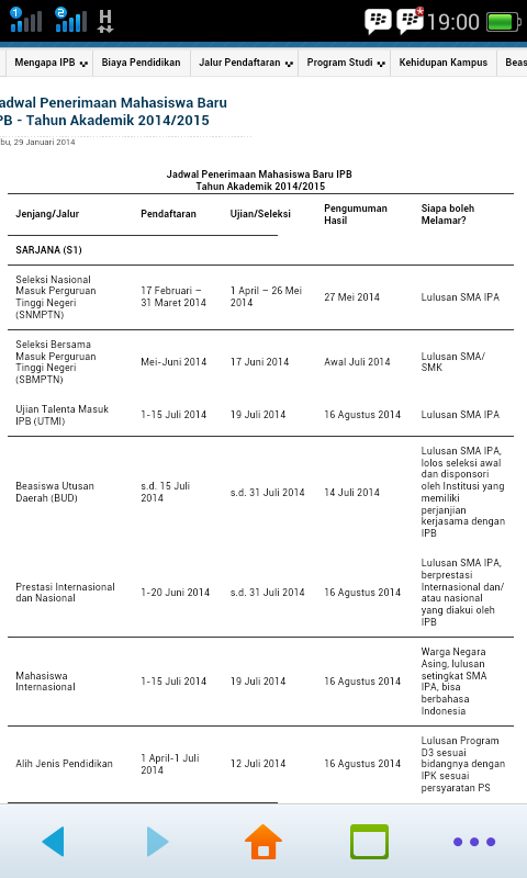 RT "<a href="/tweetipb/">Kabar Kampus IPB</a>: Jadwal penerimaan Mahasiswa Baru IPB 2014/2015 , admisi.ipb.ac.id/pengumuman/det… "