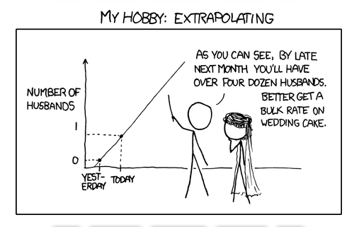 BfjIIj-CMAAU3R2?format=png&name=small