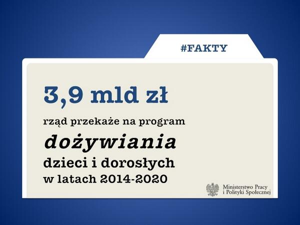 MRPiPS_GOV__PL's tweet photo. #fakty: ile środków przekaże rząd na program dożywiania dzieci i dorosłych? http://t.co/ZyklHZDGbx