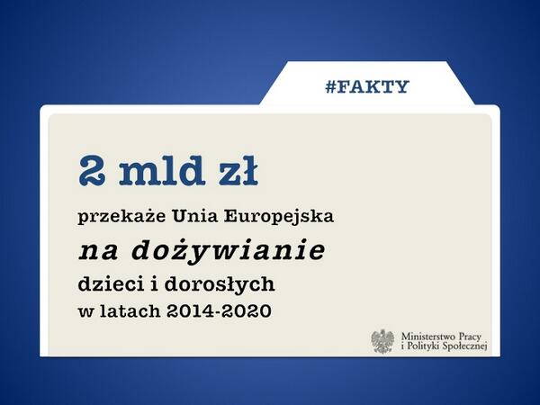 MRPiPS_GOV__PL's tweet photo. #fakty: dostaniemy dodatkowe środki na dożywianie dzieci i dorosłych z Unii Europejskiej http://t.co/8o2kQGaRBe