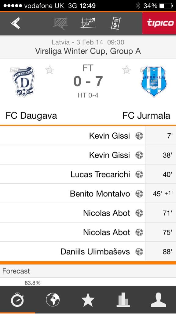 BLUND3LL's tweet photo. @footballacca 😂🙈 great tip http://t.co/4gBfcyKbWs