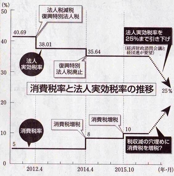埋め込み画像への固定リンク