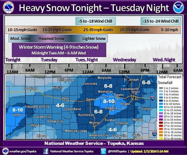 1st ABCT 1st ID tweet media