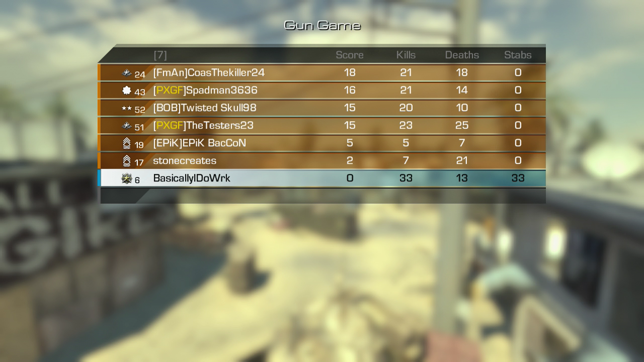 Marcel on Twitter "Why didn't I win? http//t.co/DMrygzN3u1"