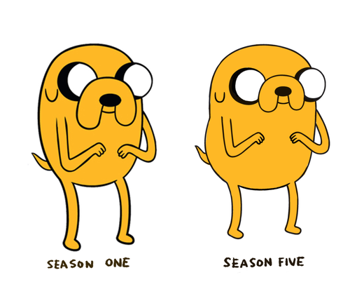 HDACN's tweet photo. La evolución de Jake http://t.co/HZr3xpmaw8
