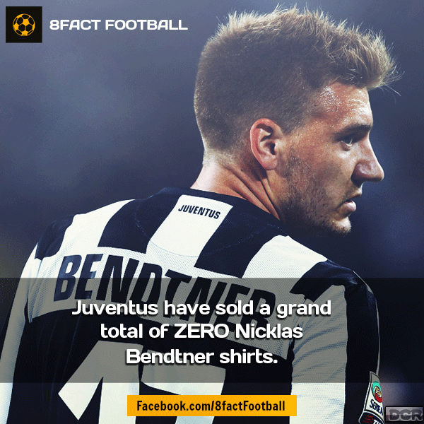FootballFactly's tweet photo. Did You Know That??? http://t.co/MiDnVZ5XKO
