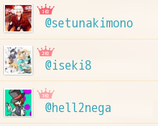 RtYhtr's tweet photo. １番仲の良いランキング
1位@setunakimono
2位@iseki8
3位@hell2nega

→　http://t.co/YxAi0BnN80

あなたもチェック♫ http://t.co/zYlZo4HHWF