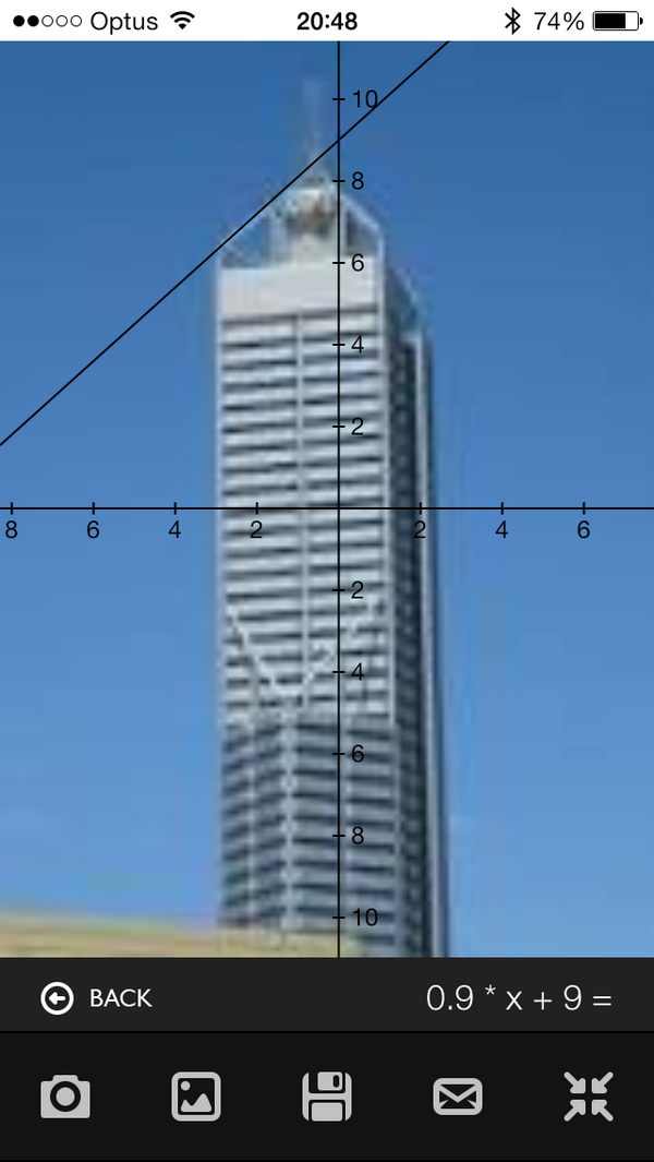 DavidMcAfee42's tweet photo. Learn #maths in the real world by graphing over images. G1 app: http://t.co/vRaJ6ity3Z #education #school #learning http://t.co/ArIVxBNe5N