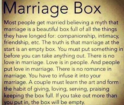 The misconception about marriage...