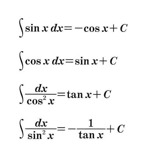 画像でわかる高校数学bot 積分法 三角関数の不定積分 T Co Llnddacgkn