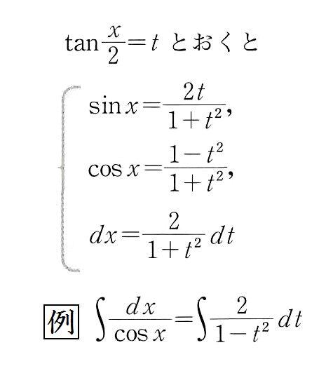 画像でわかる高校数学bot 積分法 三角関数の有理式の不定積分 Http T Co Onzxhki5c1